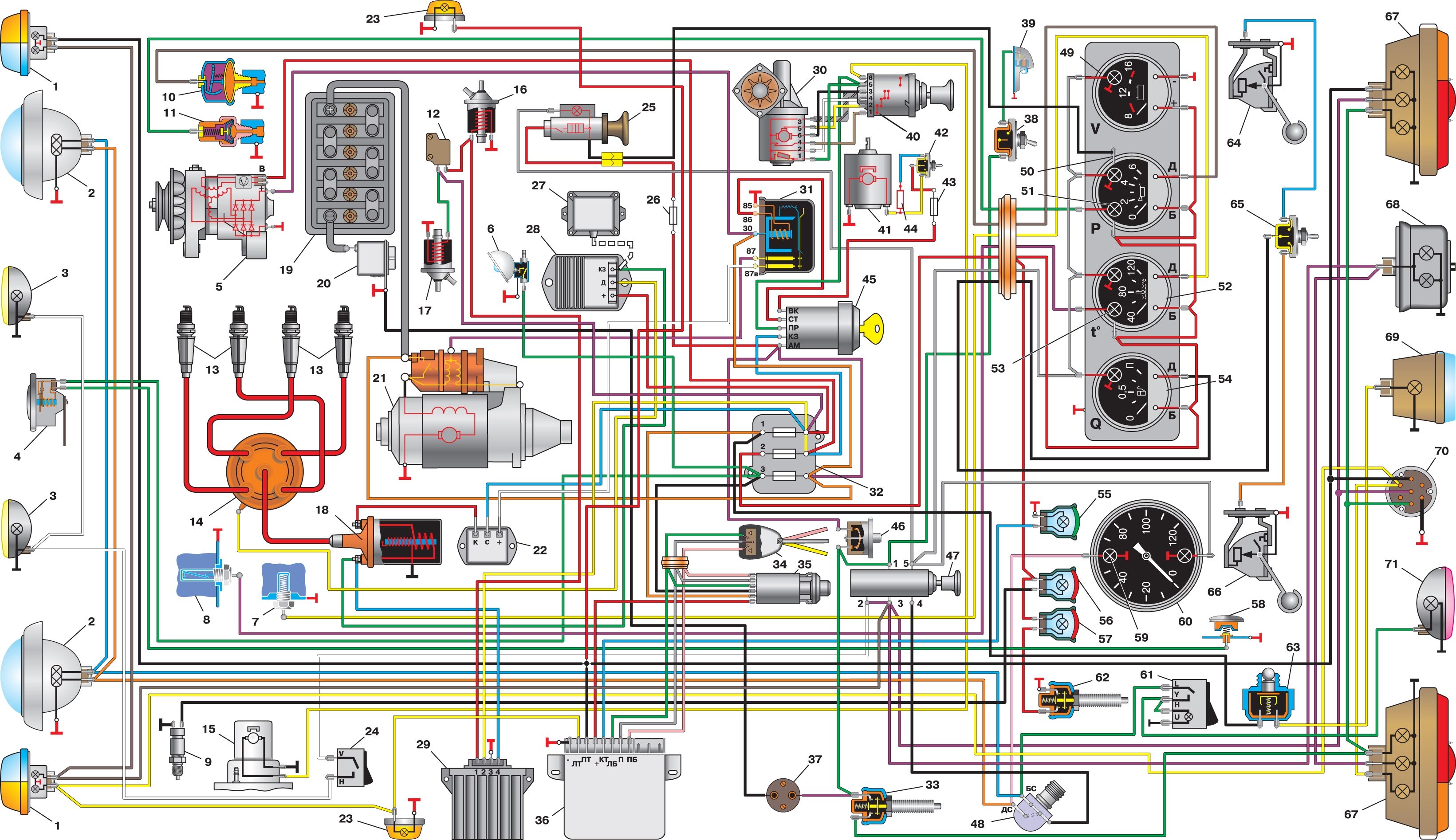 Схема поворотов газ 53